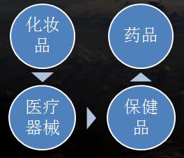 我們,在松江創業