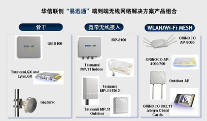 華信聯創攜手Proxim推易迅通無線方案