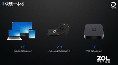 打造陽(yáng)光網(wǎng)絡(luò)連接 貝銳科技創(chuàng)新賦能新基建