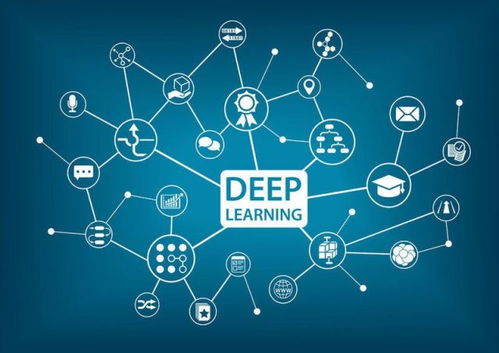 圖說科技 google研究人員發明 膠囊網絡 ,或掀開ai新篇章