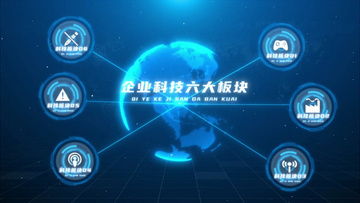 科技鏈視頻素材 科技鏈視頻模板下載 熊貓辦公