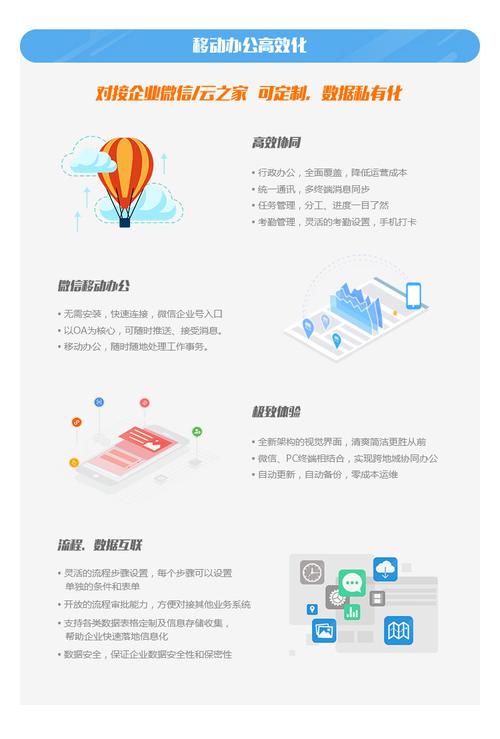 oa辦公系統(tǒng)開(kāi)發(fā),企業(yè)微信移動(dòng),審批系統(tǒng),任務(wù)管理系統(tǒng),客戶管理平臺(tái)