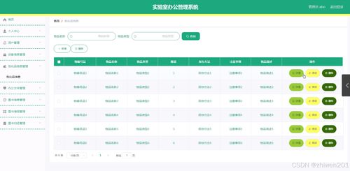 基于node.js vue實驗室辦公管理系統 程序 論文 開題報告 計算機畢業(yè)設計