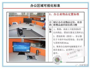 工廠辦公區(qū)域現(xiàn)場可視化管理標(biāo)準(zhǔn)