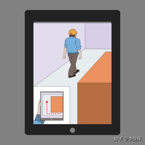 制造業工廠室內定位解決方案